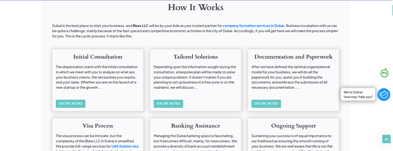 Best Business setup Consultant In Dubai